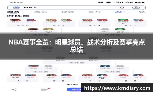 NBA赛事全览：明星球员、战术分析及赛季亮点总结